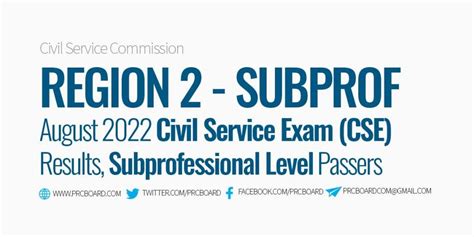 csc results august 2022|August 2022 Civil Service Exam results: Region 2 Passers.